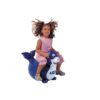 product lfk rody sea | МЕДИЛАЙН